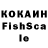 Еда ТГК конопля Rostislav Honcharenko